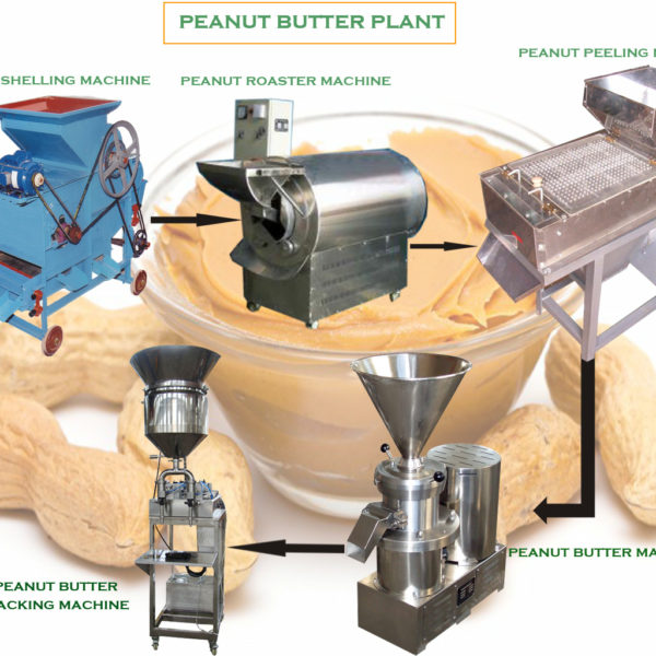 peanut-butter-plant