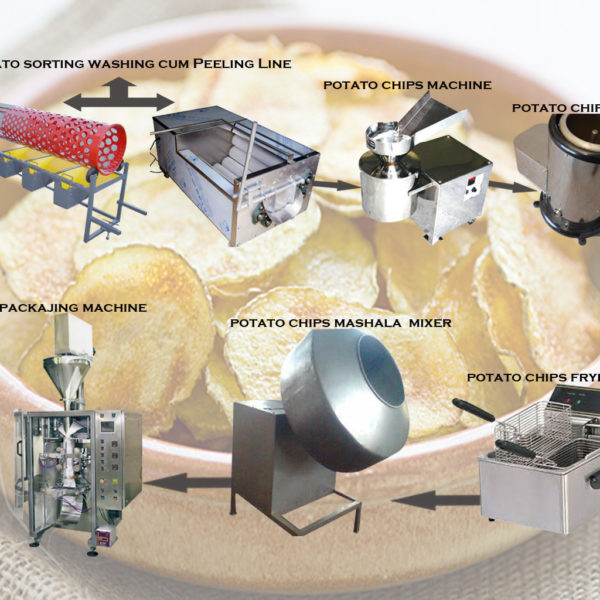potato-chips-machine-plant